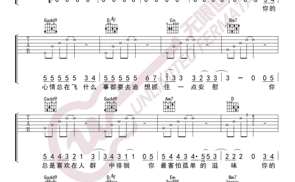 当你孤单你会想起谁（G调指法 张栋梁代表歌曲） - 乐谱