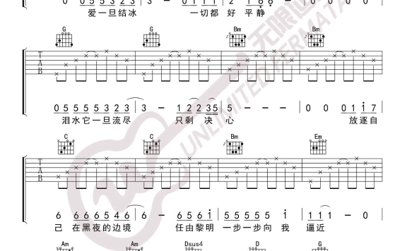 如果云知道(许茹芸演唱 G调指法编配) - 乐谱