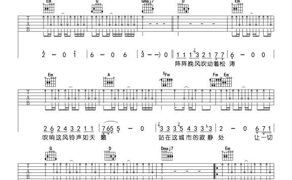 旅行（许巍演唱 D调版本 电影《后会无期》插曲） - 乐谱