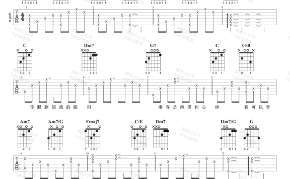 手心的蔷薇(林俊杰/邓紫棋演唱 C调男女对唱情歌) - 乐谱
