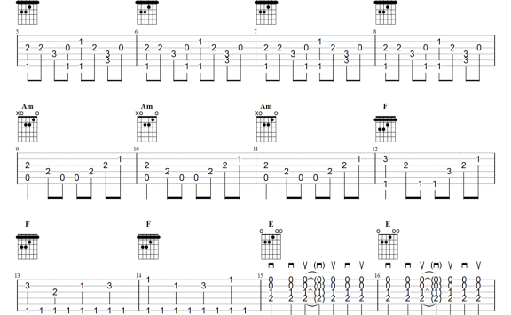 云宫迅音（原名《西游记序曲》 简单版 吉他独奏谱） - 乐谱