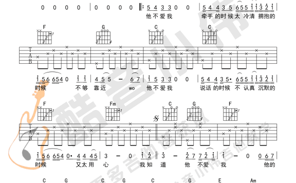 他不爱我（莫文蔚演唱 C调简单版 电视剧《别忘了爱自己》主题曲） - 乐谱