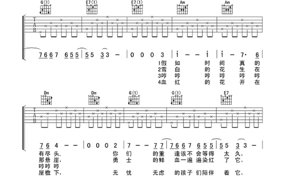悬崖之上(周深演唱 C调六线谱 电影《悬崖之上》主题曲) - 乐谱