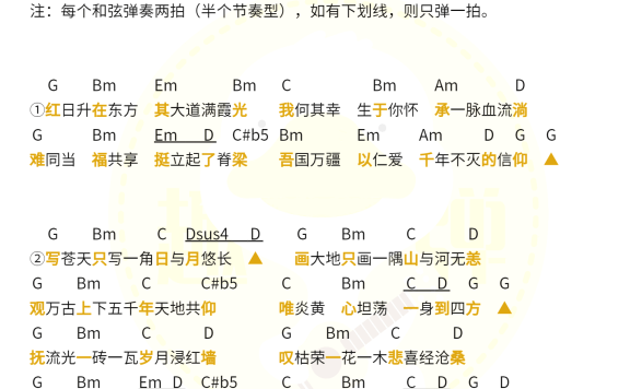 万疆（李玉刚演唱 C调弹唱谱+尤克里里谱） - 乐谱