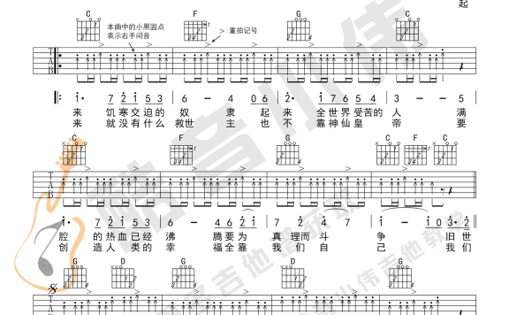 国际歌（国际共产主义歌曲 C调中级版高清六线谱） - 乐谱