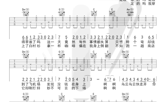 别找我麻烦(蔡健雅演唱 C调弹唱谱) - 乐谱