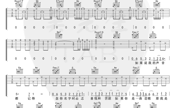 如果声音不记得（吴青峰演唱 C调弹唱六线谱） - 乐谱