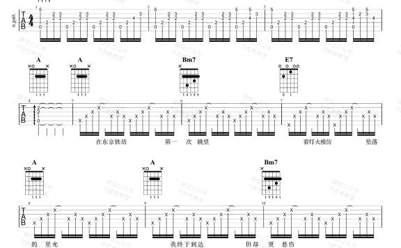 会呼吸的痛(梁静茹演唱 A调弹唱谱) - 乐谱