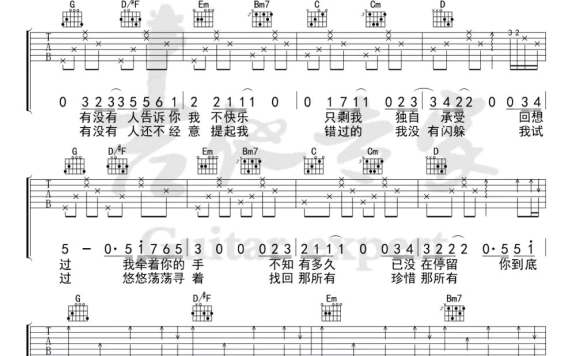 忘了没有(王靖雯不胖演唱 G调弹唱六线谱) - 乐谱