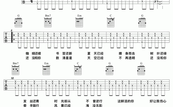 再不疯狂我们就老了(G调和弦编配 李宇春演唱) - 乐谱