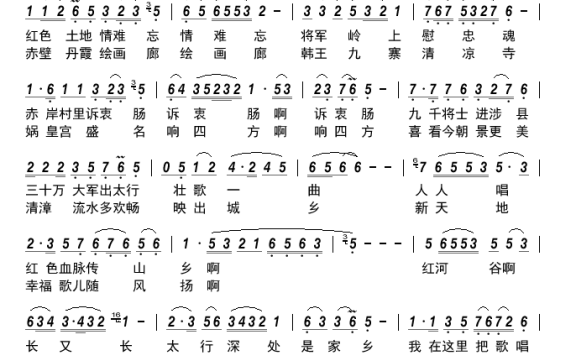 红河谷长又长（牛乐辉曲 邵源词） - 乐谱