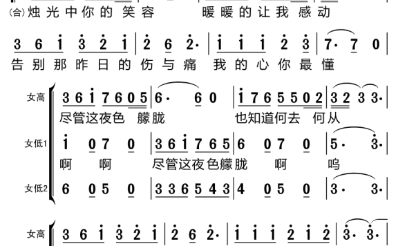 好人好梦（黑鸭子组合演唱） - 乐谱