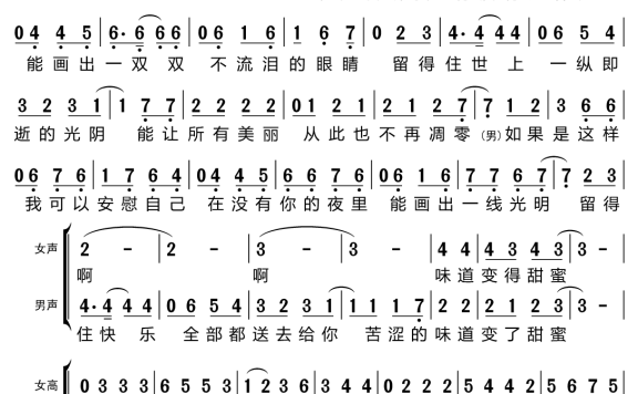 只要有你(黑鸭子组合演唱) - 乐谱