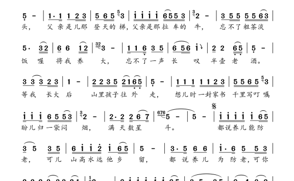 父亲（电视剧《咱爸、咱妈》片头曲） - 乐谱