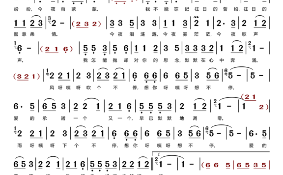 旧梦(刘晓超演唱) - 乐谱