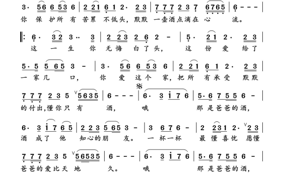 爸爸的酒（江小城演唱） - 乐谱