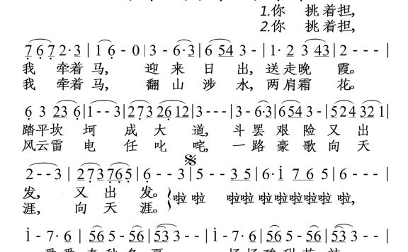 敢问路在何方(1986年电视剧《西游记》片尾曲) - 乐谱