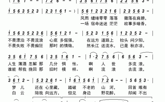 去往远方的路上（段江梅演唱） - 乐谱
