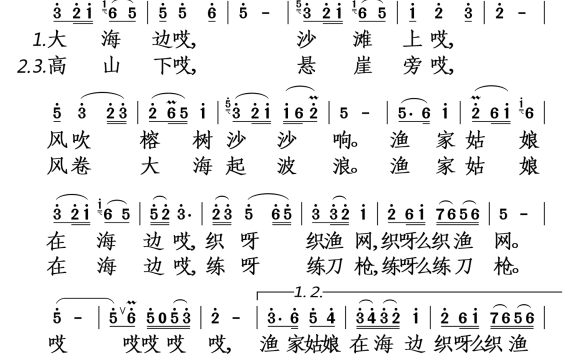 渔家姑娘在海边(宋祖英演唱) - 乐谱