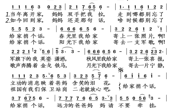 给家捎个话(王丽达演唱 小星简谱No:283) - 乐谱