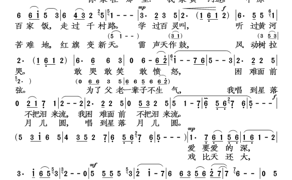 你家在哪里（1993年电视剧《常香玉》主题曲） - 乐谱