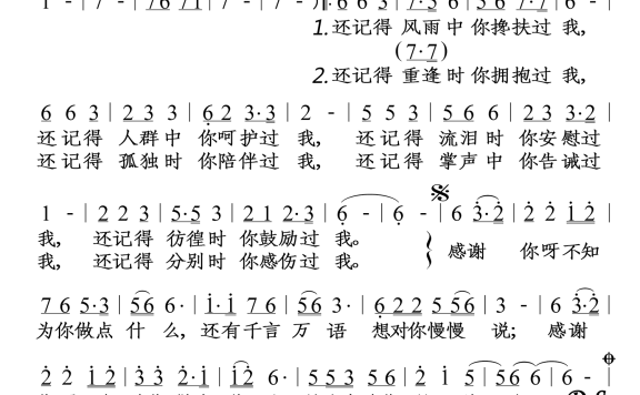 感谢你（陈永峰演唱） - 乐谱
