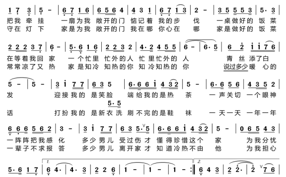 妻子是家(陈国科演唱) - 乐谱
