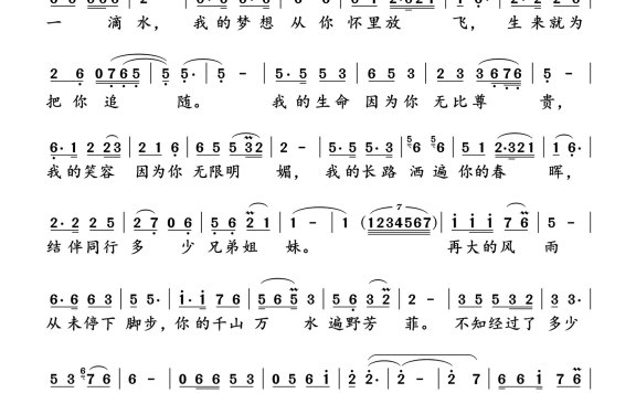 祖国之恋（王丽达演唱） - 乐谱