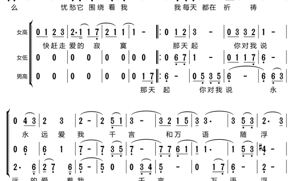 千言万语（梦之旅组合演唱） - 乐谱