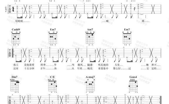 二十二(陶喆演唱 C调和弦指法版附教学视频) - 乐谱