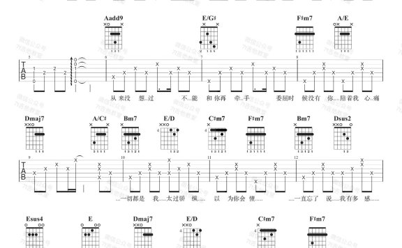 我知道(BY2组合演唱 A调版吉他弹唱谱) - 乐谱