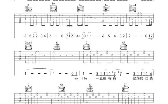 期待爱（林俊杰/金莎演唱 G调指法编配） - 乐谱