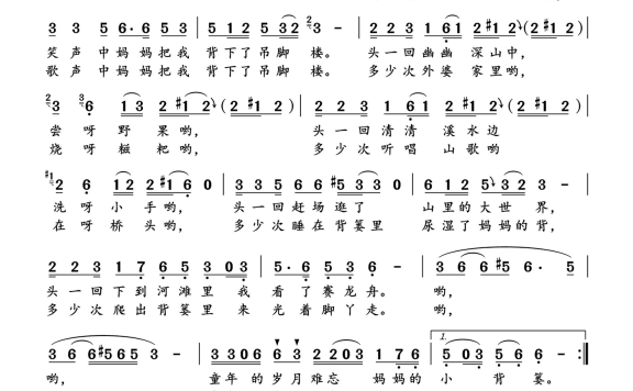 小背篓（宋祖英 演唱） - 乐谱
