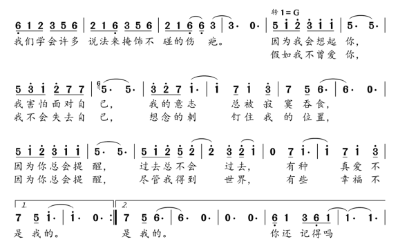爱（莫文蔚演唱） - 乐谱
