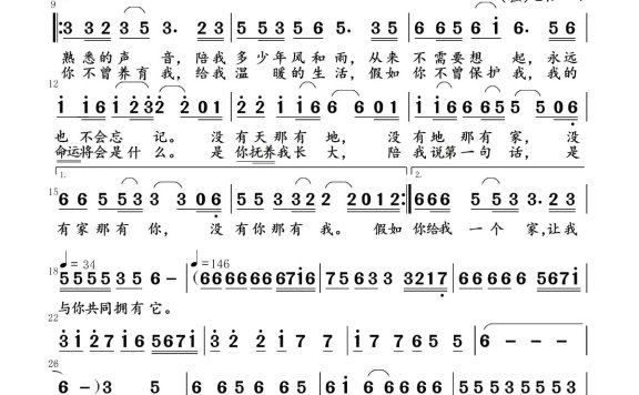 酒干倘卖无（苏芮演唱） - 乐谱