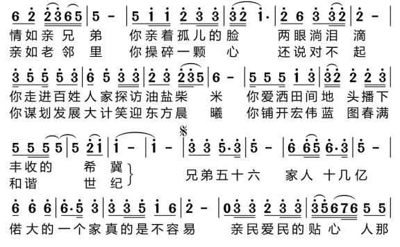 贴心人（胡志增演唱） - 乐谱