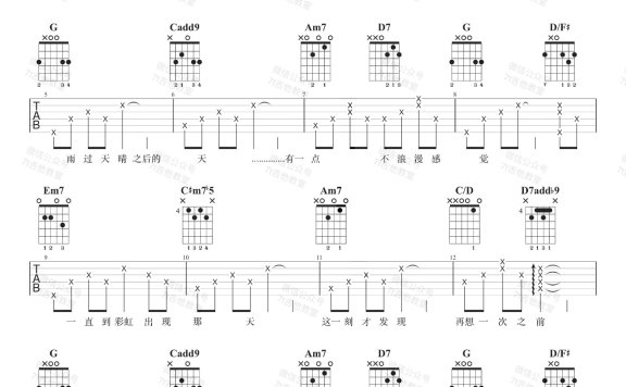 最初的记忆(徐佳莹演唱 G调和弦编配) - 乐谱