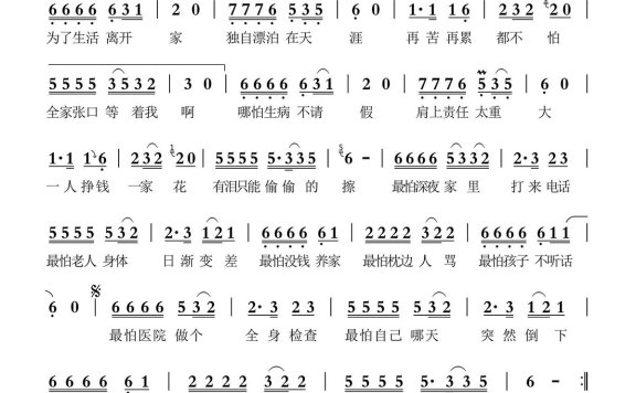 最怕（小小然演唱） - 乐谱