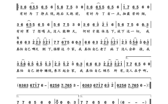 我真怕自己哪天倒下(任夏演唱) - 乐谱