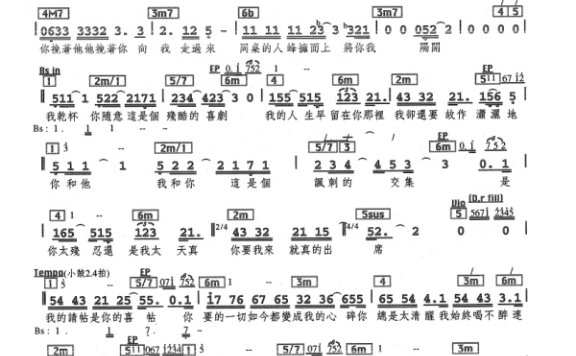 婚礼的祝福乐谱-陈奕迅