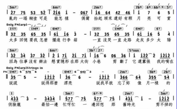 谁来剪月光乐谱-陈奕迅