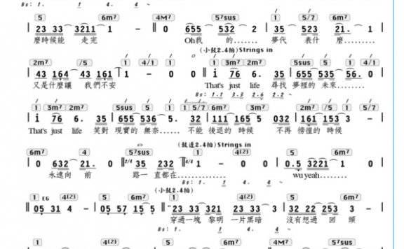 路一直都在乐谱-陈奕迅