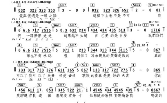 可以了乐谱-陈奕迅
