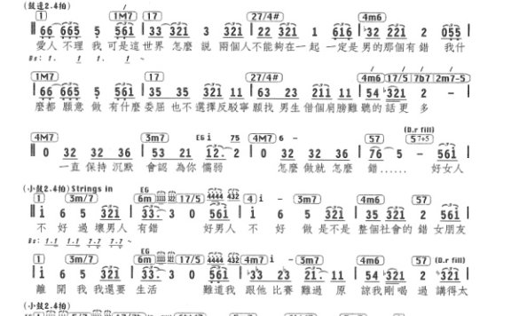 男人的错乐谱-陈奕迅