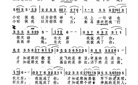 宋祖英-长大后我成了你