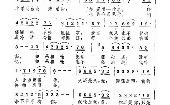 孟庭苇-冬季到台北来看雨