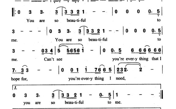乔库克-你是如此美丽