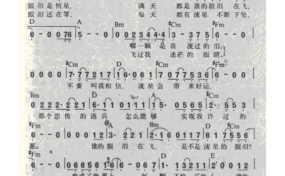 孟庭苇-谁的眼泪在飞