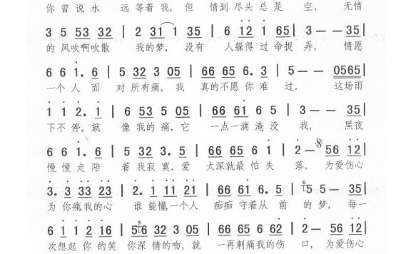 张克帆-为爱伤心为你痛