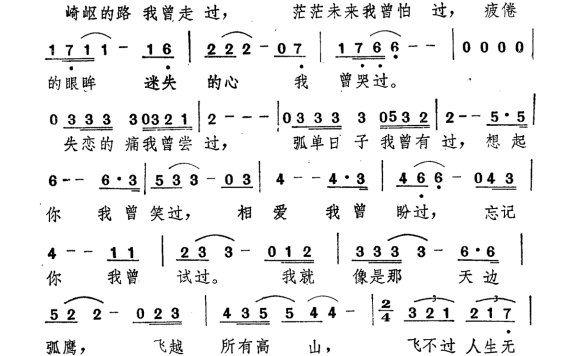 王杰-孤星